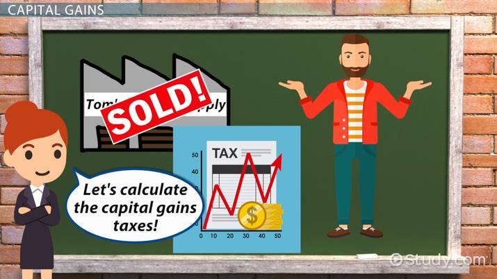 Capital Gains Tax – How It Works