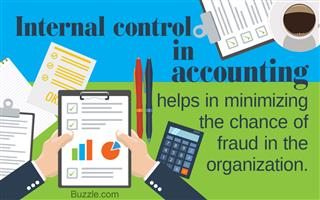 Internal Control Procedures in Accounting