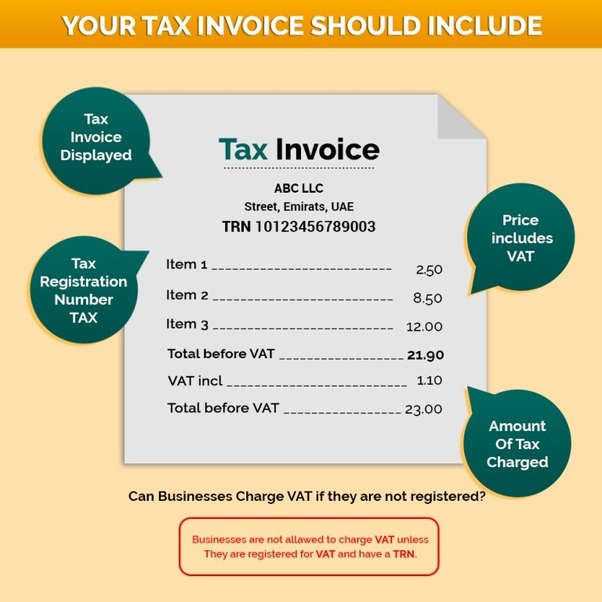 The Purpose Of A Tax Invoice